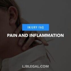 Pain and Inflammation Relationship